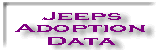Jeep's Adoption Data